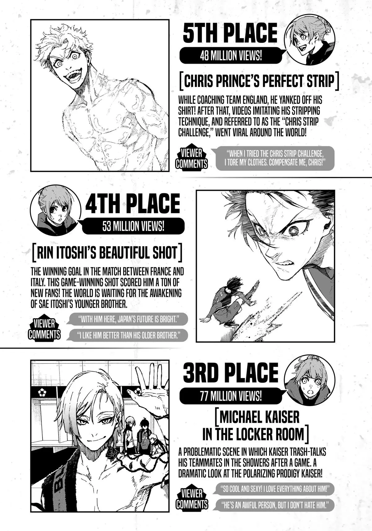 B Lock Manga, chapter 194, page 20