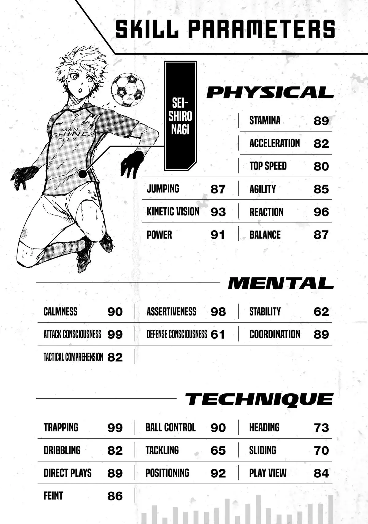 B Lock Manga, chapter 203, page 24