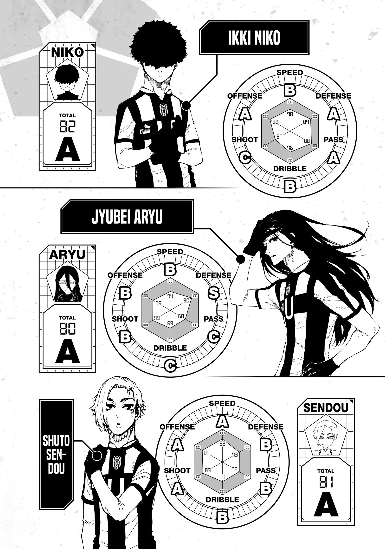 B Lock Manga, chapter 212, page 23