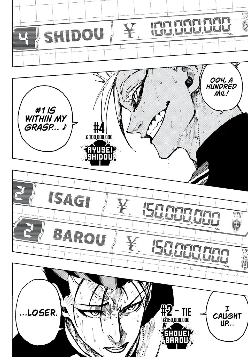 B Lock Manga, chapter 246, page 6