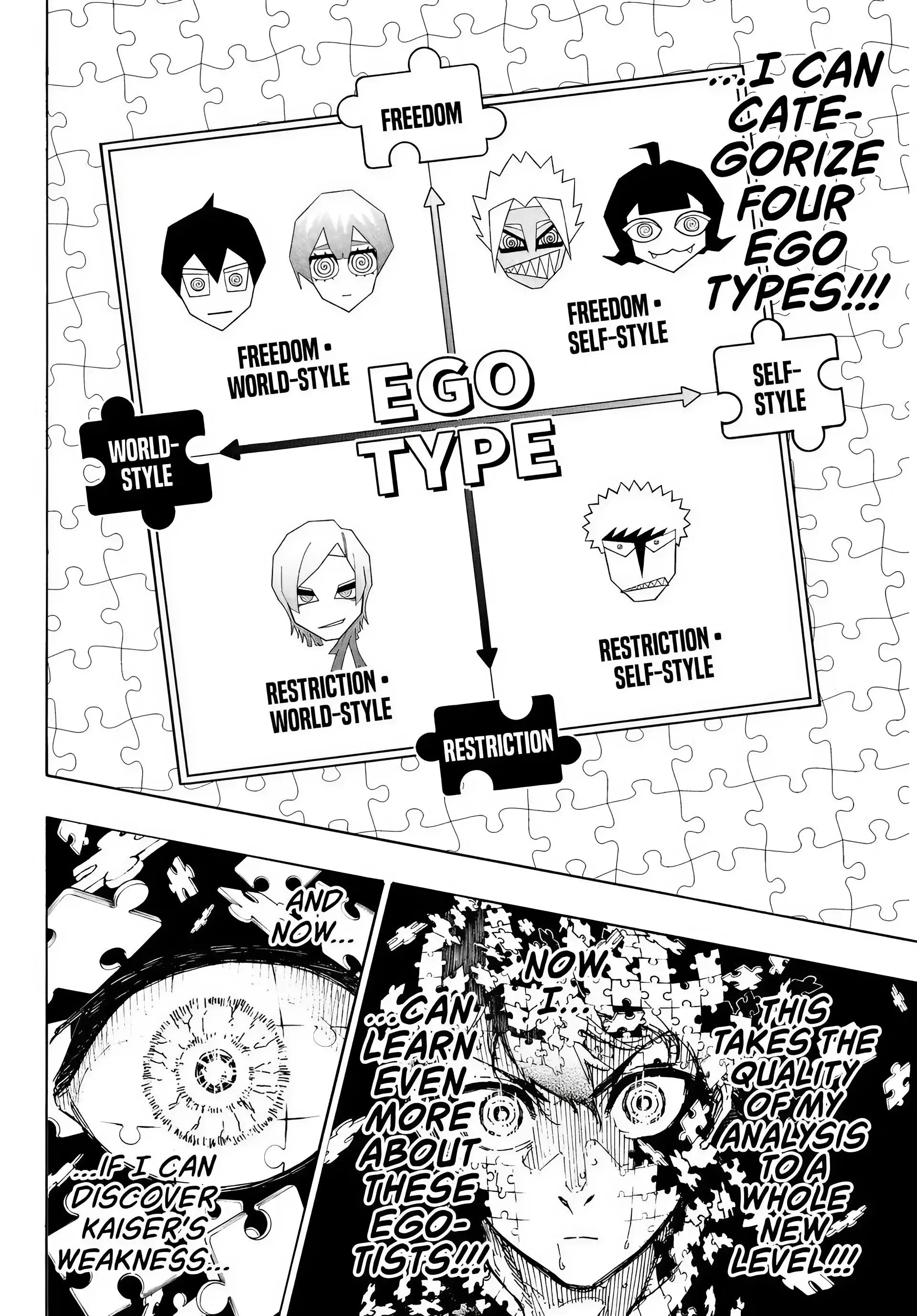 B Lock Manga, chapter 267, page 15