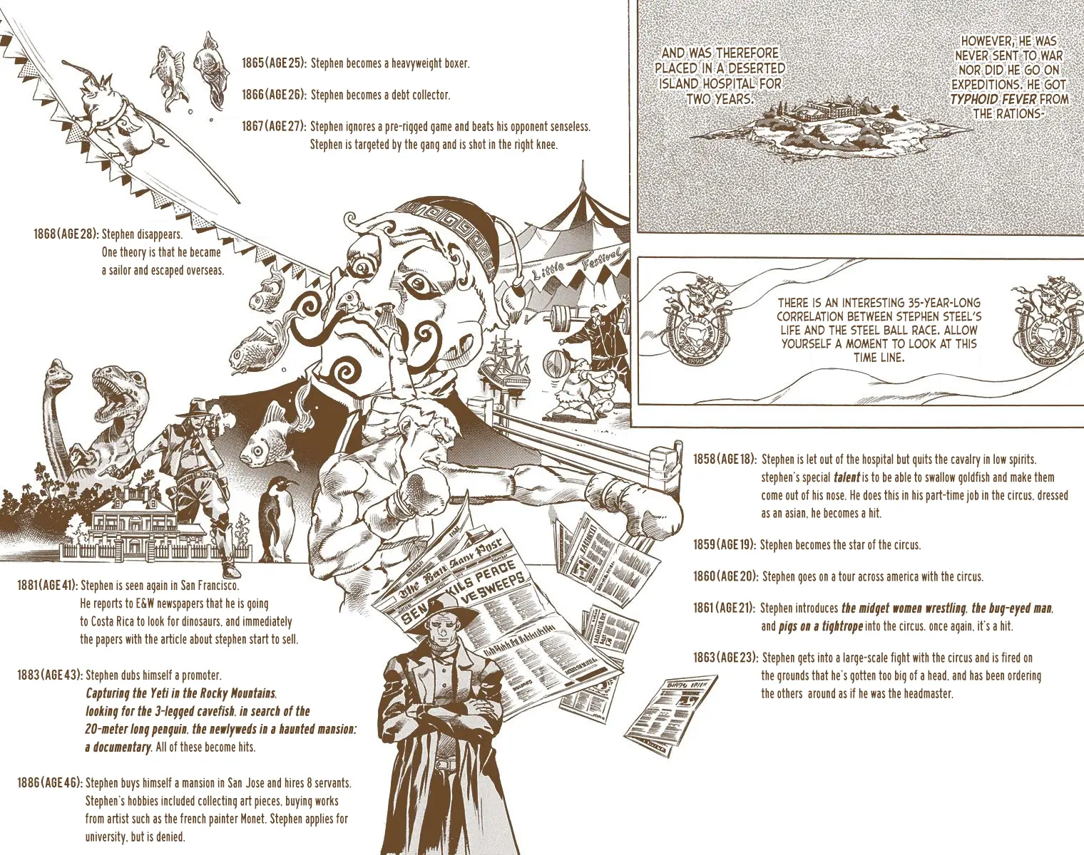 JoJo's Bizarre Adventure Steel Ball Run Colored Manga, chapter 11.5, page 3