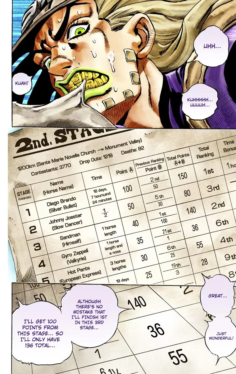 JoJo's Bizarre Adventure Steel Ball Run Colored Manga, chapter 28, page 20