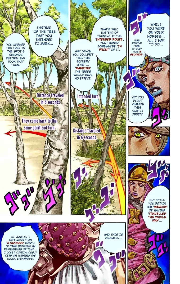 JoJo's Bizarre Adventure Steel Ball Run Colored Manga, chapter 34, page 30