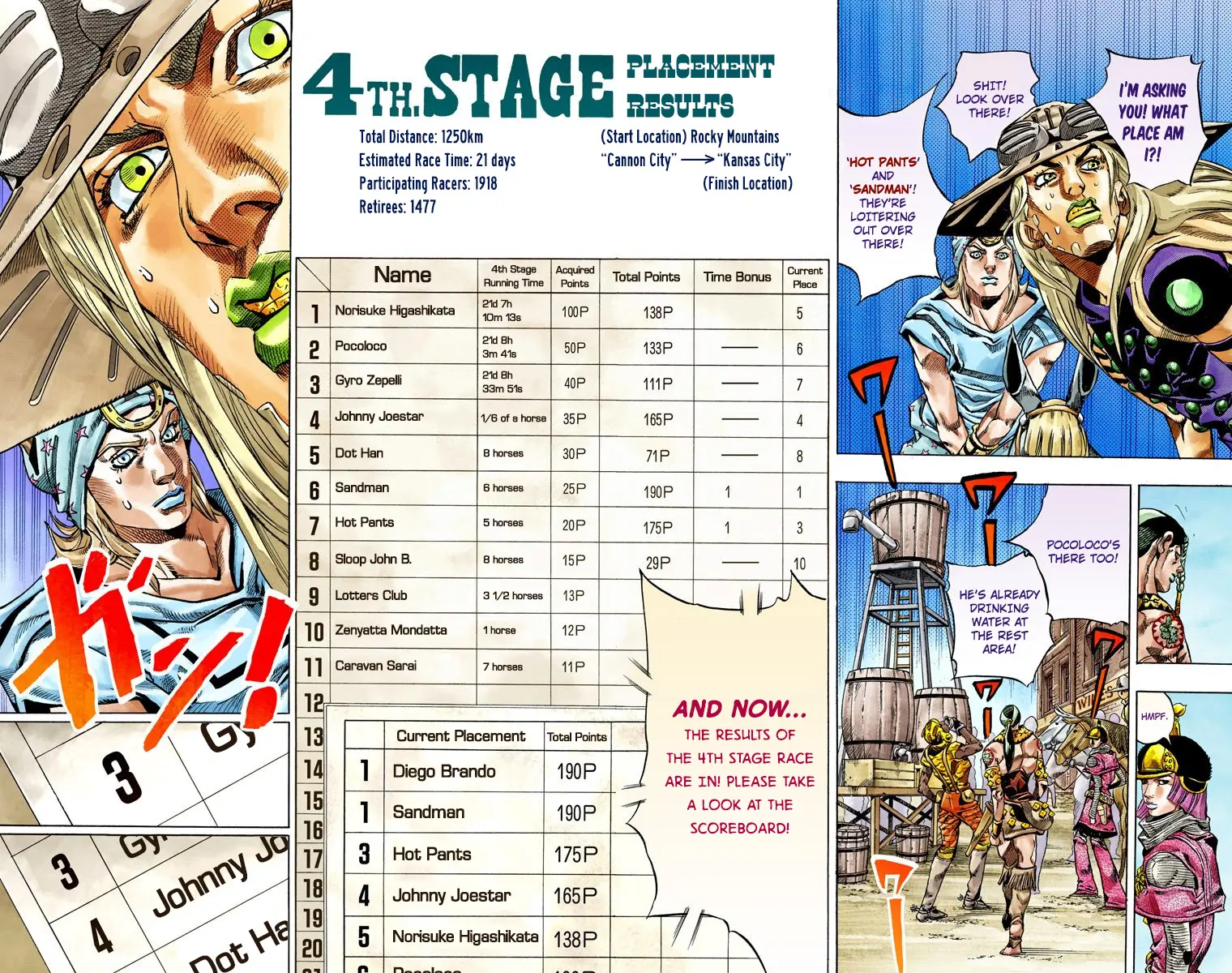 JoJo's Bizarre Adventure Steel Ball Run Colored Manga, chapter 40, page 8