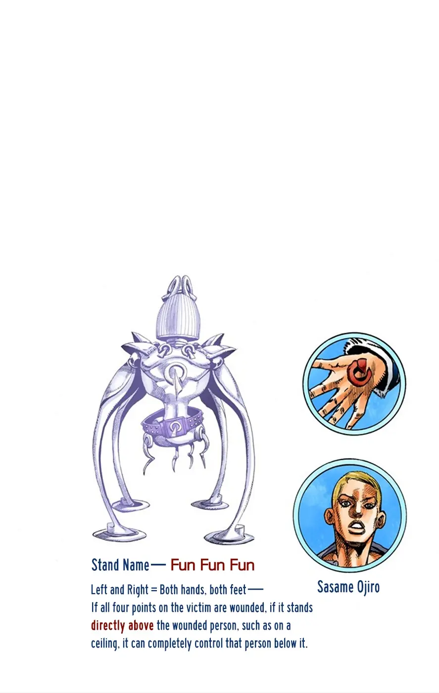 JoJo's Bizarre Adventure, Part 8: JoJolion Colored Manga, chapter 7, page 1