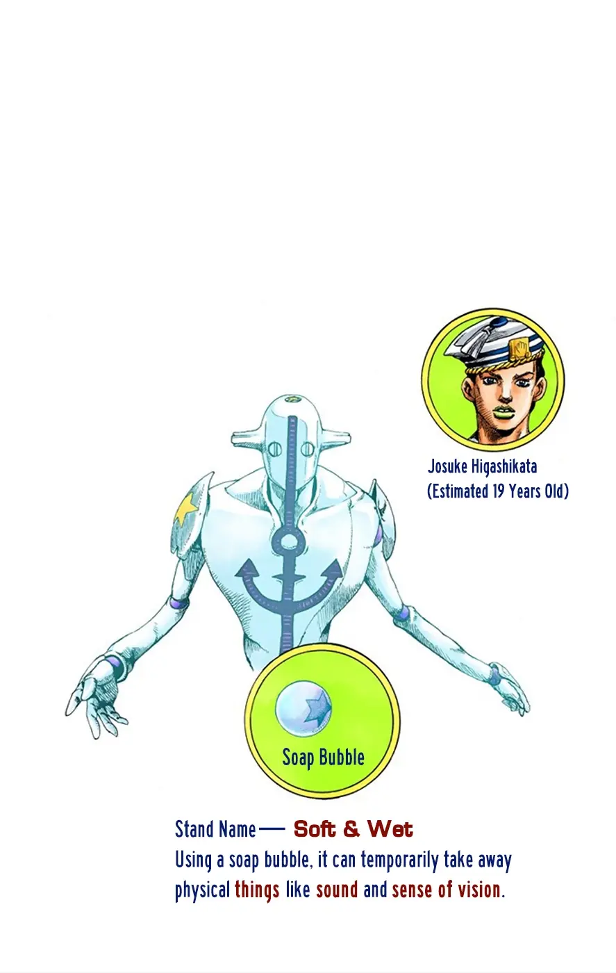 JoJo's Bizarre Adventure, Part 8: JoJolion Colored Manga, chapter 8, page 1