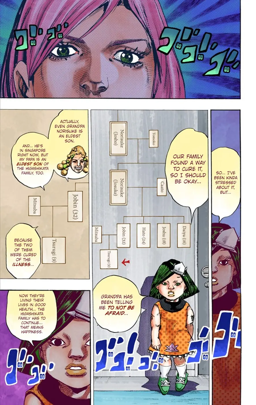 JoJo's Bizarre Adventure, Part 8: JoJolion Colored Manga, chapter 26, page 14