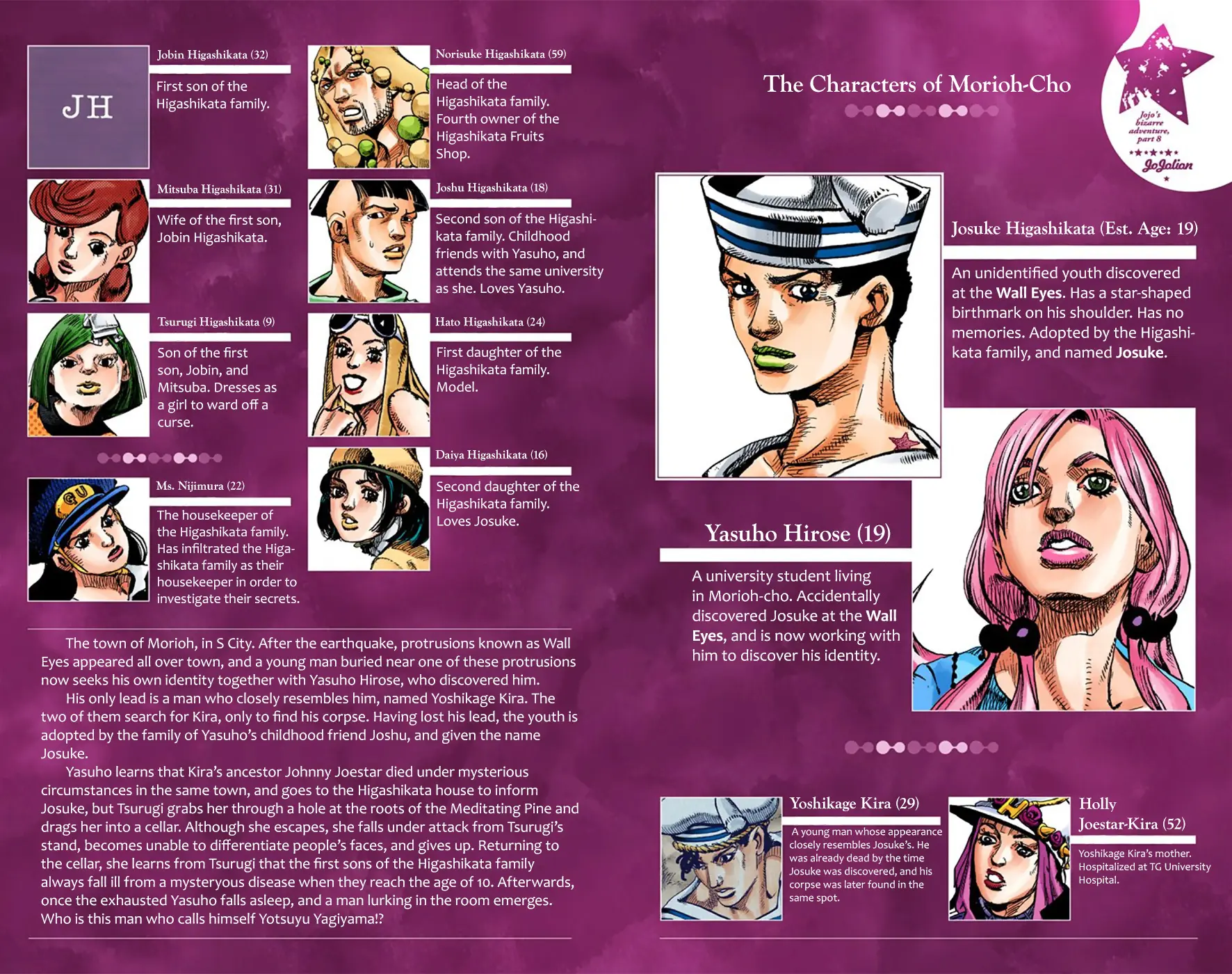 JoJo's Bizarre Adventure, Part 8: JoJolion Colored Manga, chapter 27, page 4