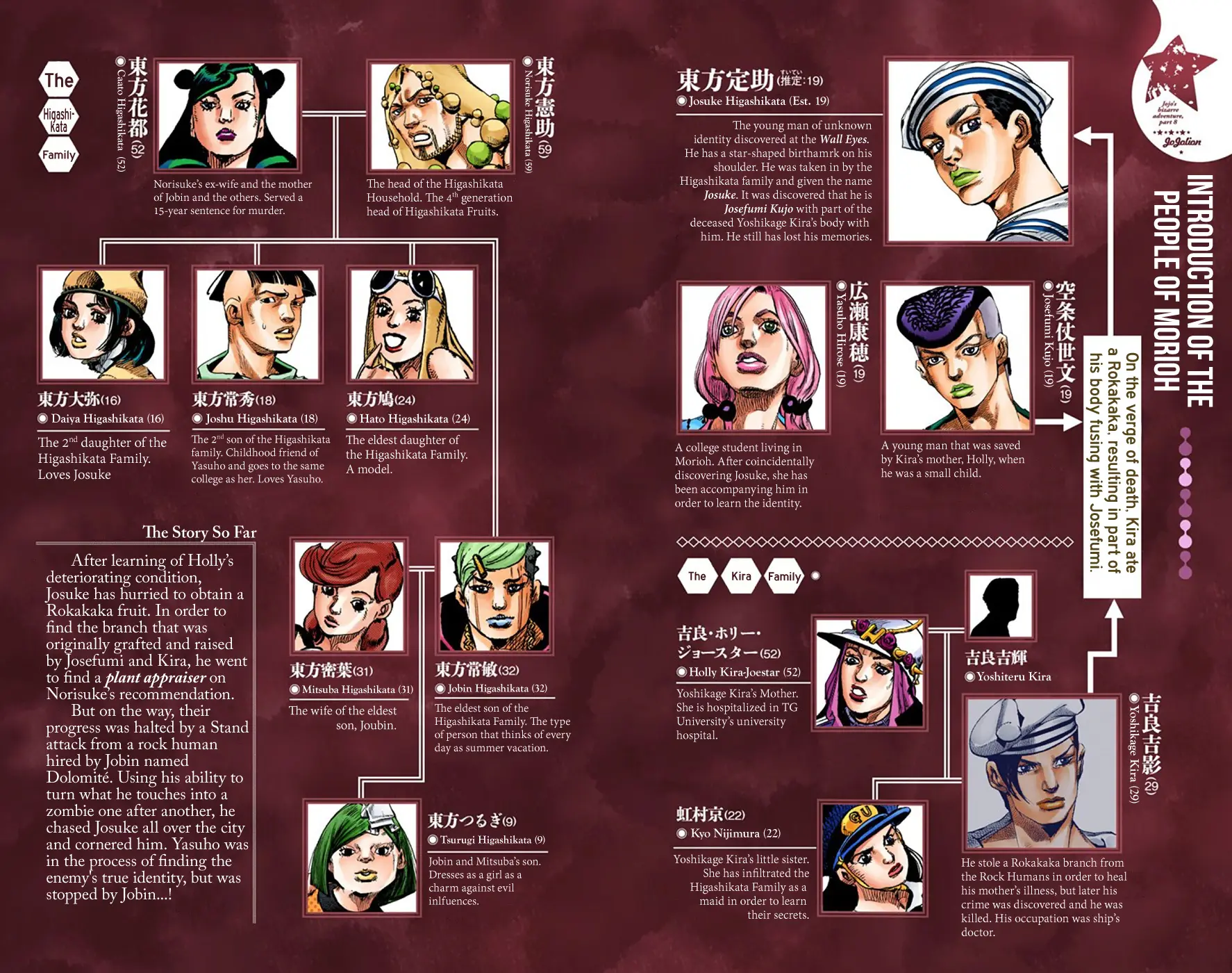 JoJo's Bizarre Adventure, Part 8: JoJolion Colored Manga, chapter 63, page 4
