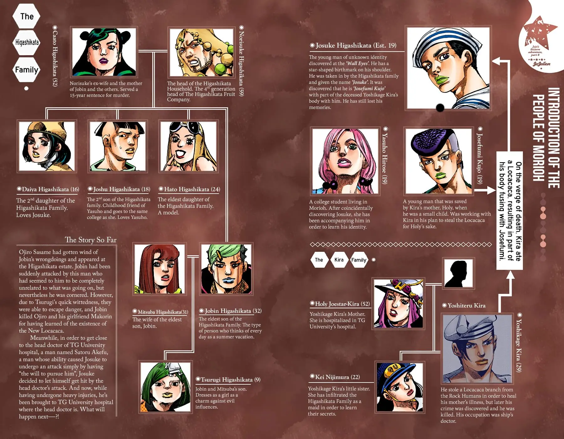 JoJo's Bizarre Adventure, Part 8: JoJolion Colored Manga, chapter 91, page 3