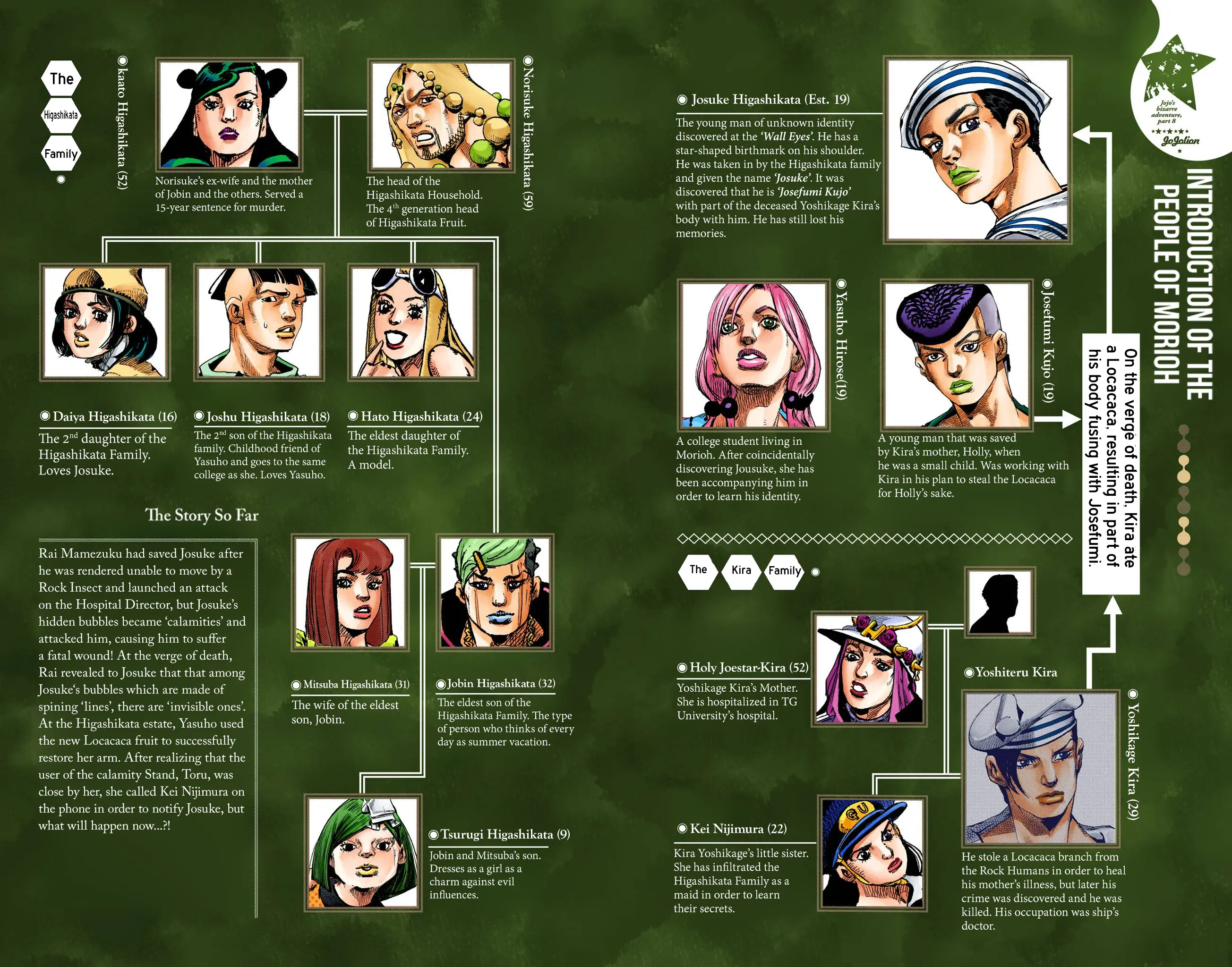 JoJo's Bizarre Adventure, Part 8: JoJolion Colored Manga, chapter 103, page 3