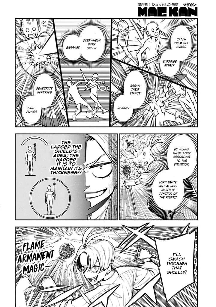 The Regalia of the Underdog, chapter 2, page 24
