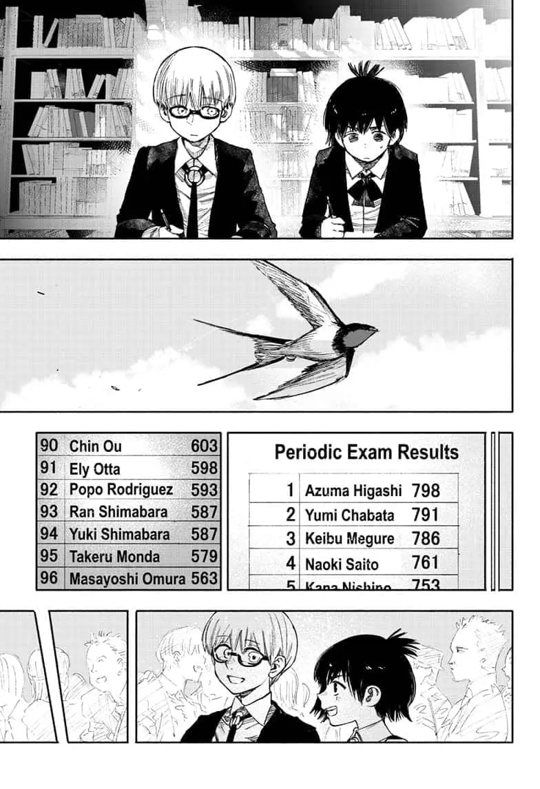 Choujin X, chapter 35, page 45