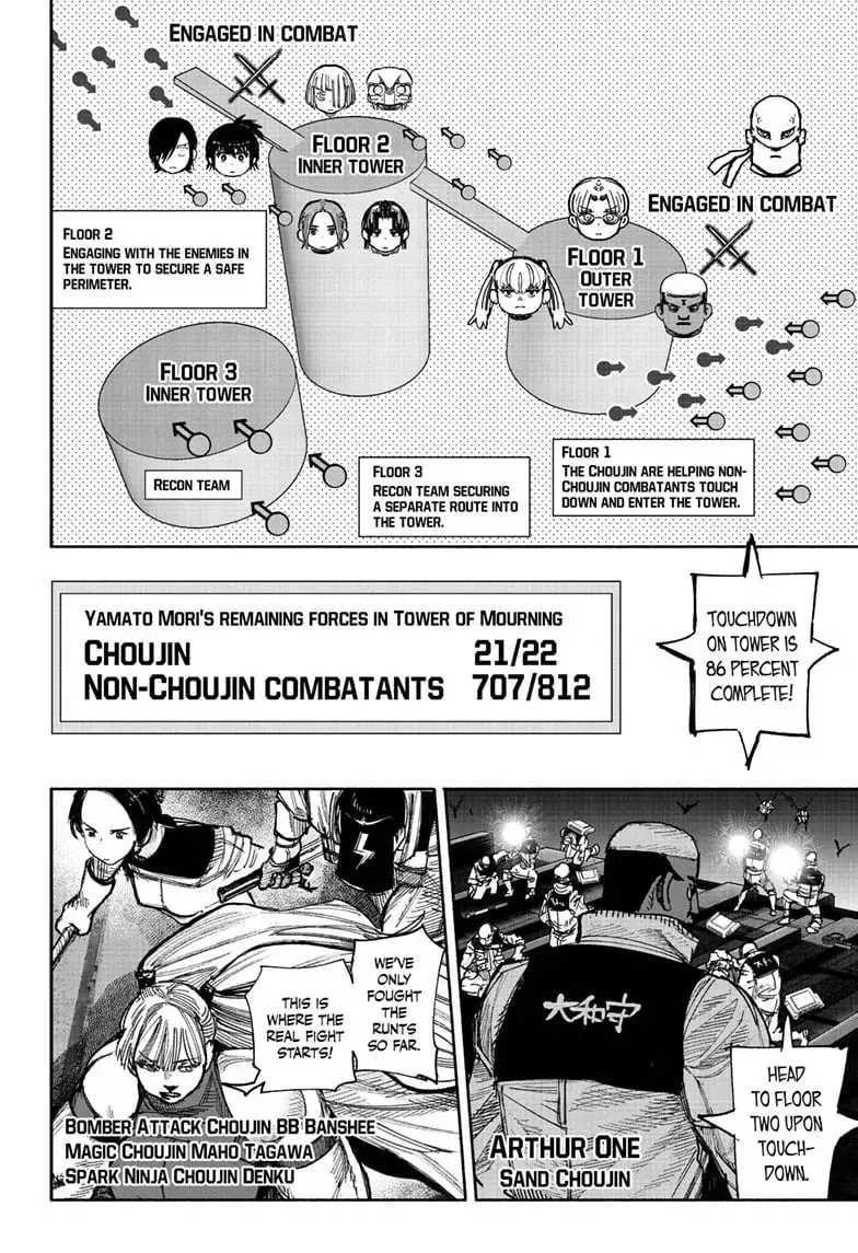 Choujin X, chapter 52.2, page 17