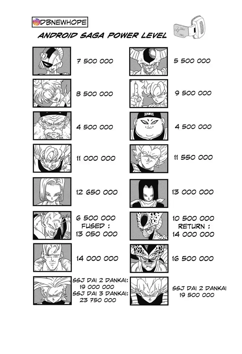 Dragon Ball: New Hope, chapter 1, page 44