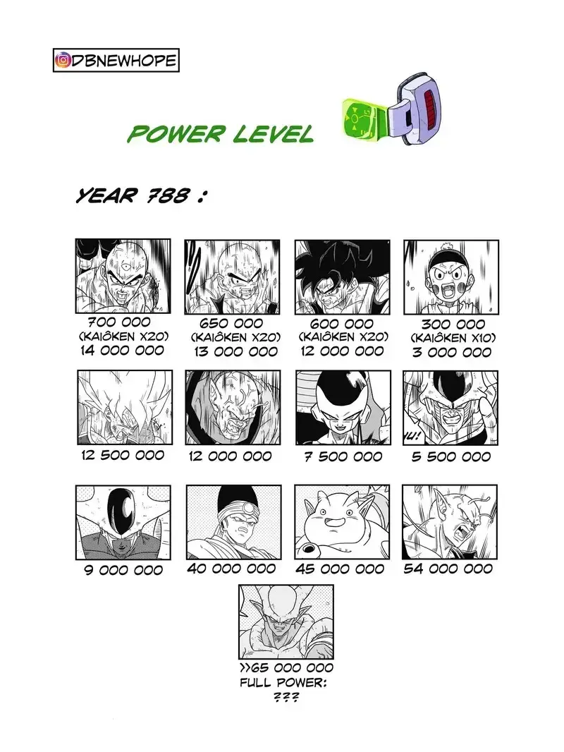 Dragon Ball: New Hope, chapter 15, page 45
