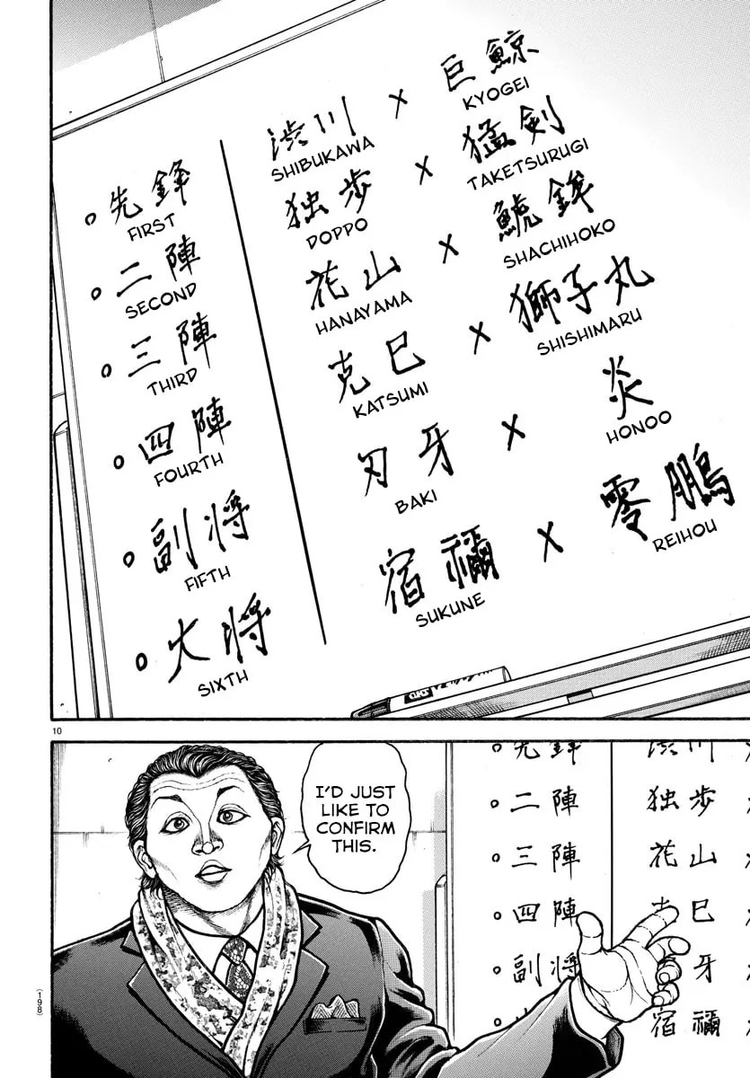 Baki Dou 2, chapter 48, page 8