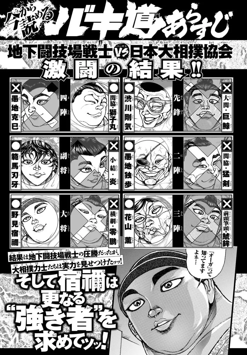 Baki Dou 2, chapter 99, page 5