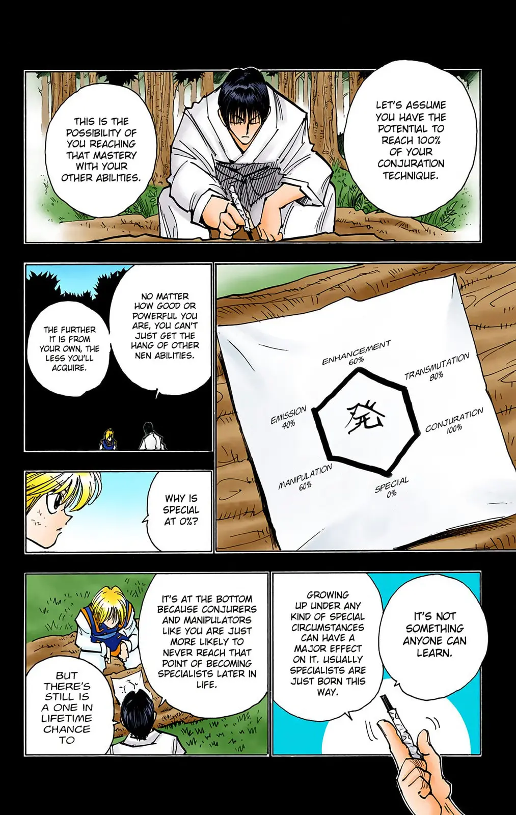 Hunter x Hunter Colored Manga, chapter 83, page 4