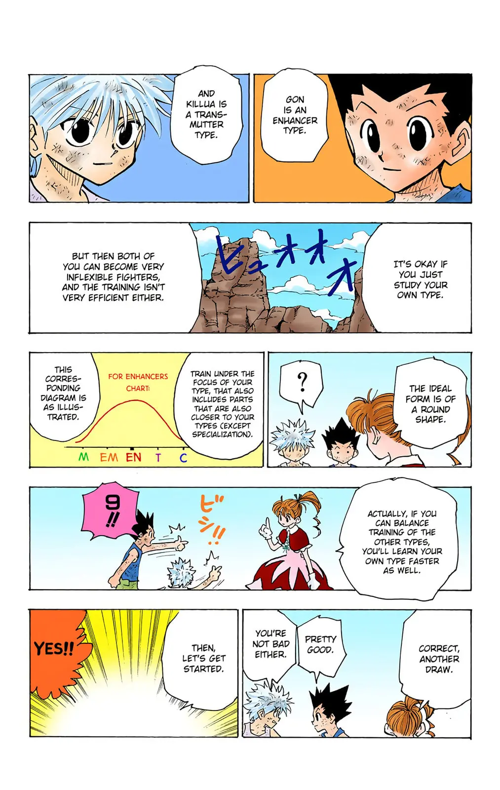 Hunter x Hunter Colored Manga, chapter 144, page 12