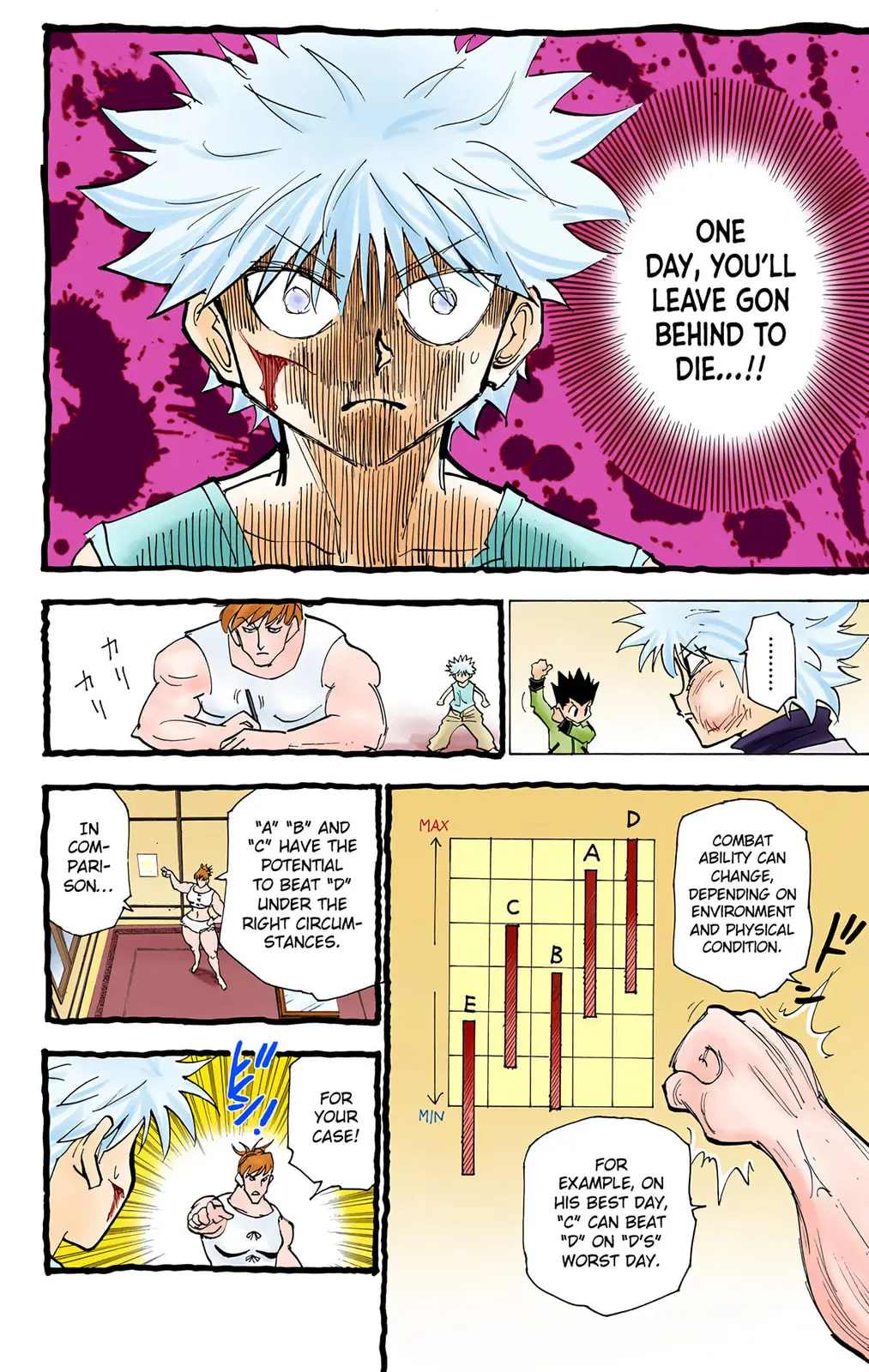 Hunter x Hunter Colored Manga, chapter 210, page 4