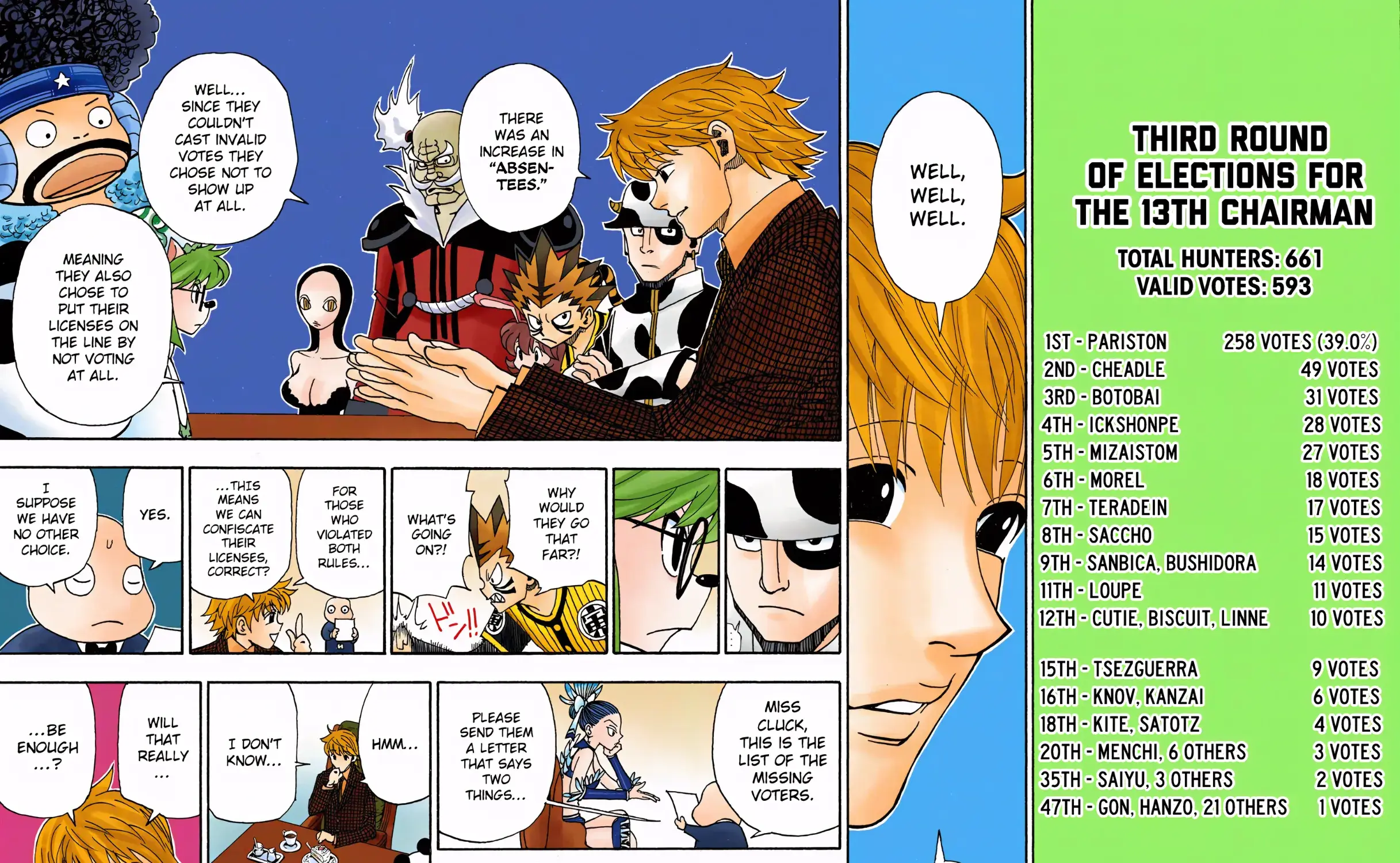 Hunter x Hunter Colored Manga, chapter 323, page 27