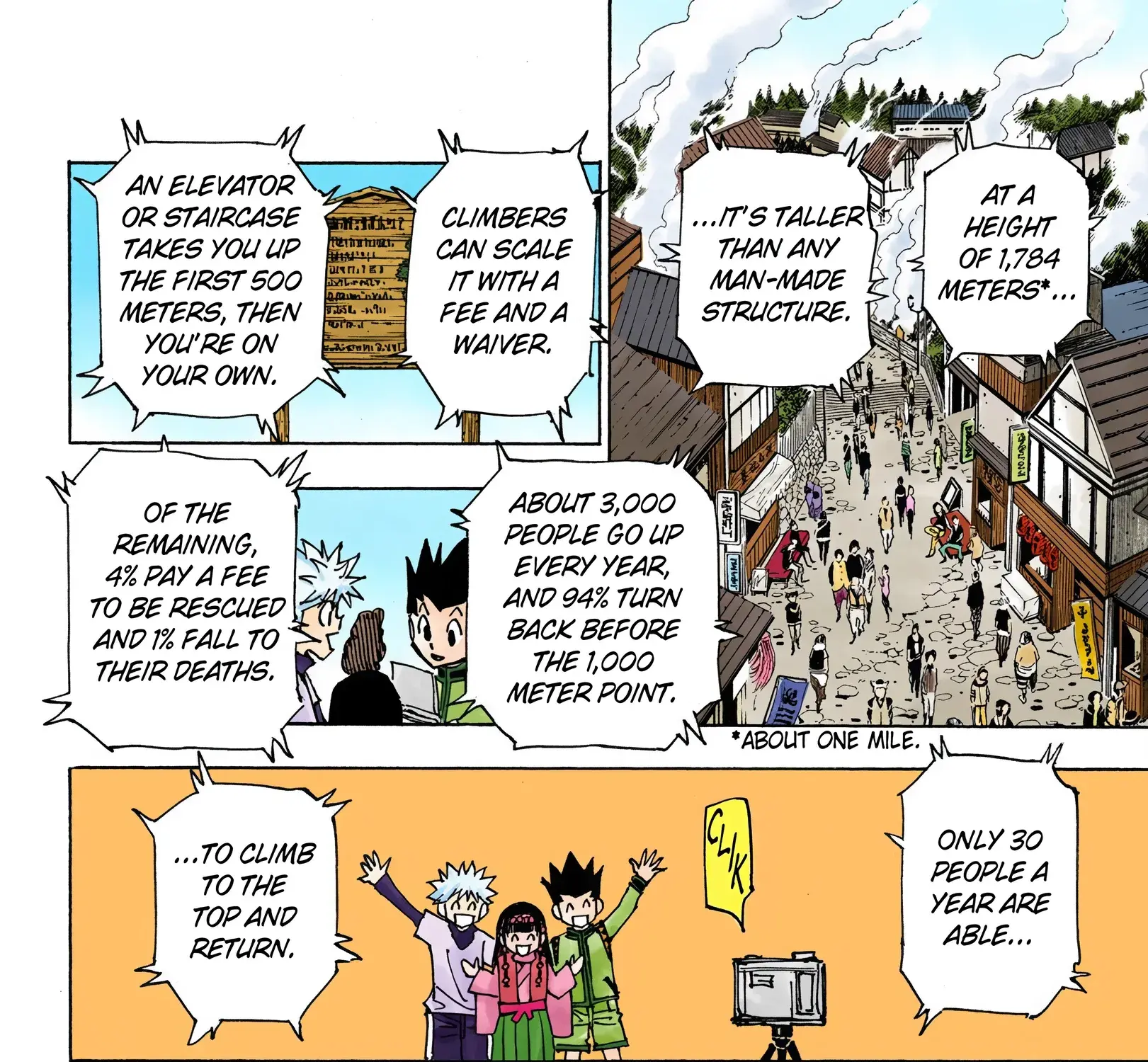 Hunter x Hunter Colored Manga, chapter 338, page 3