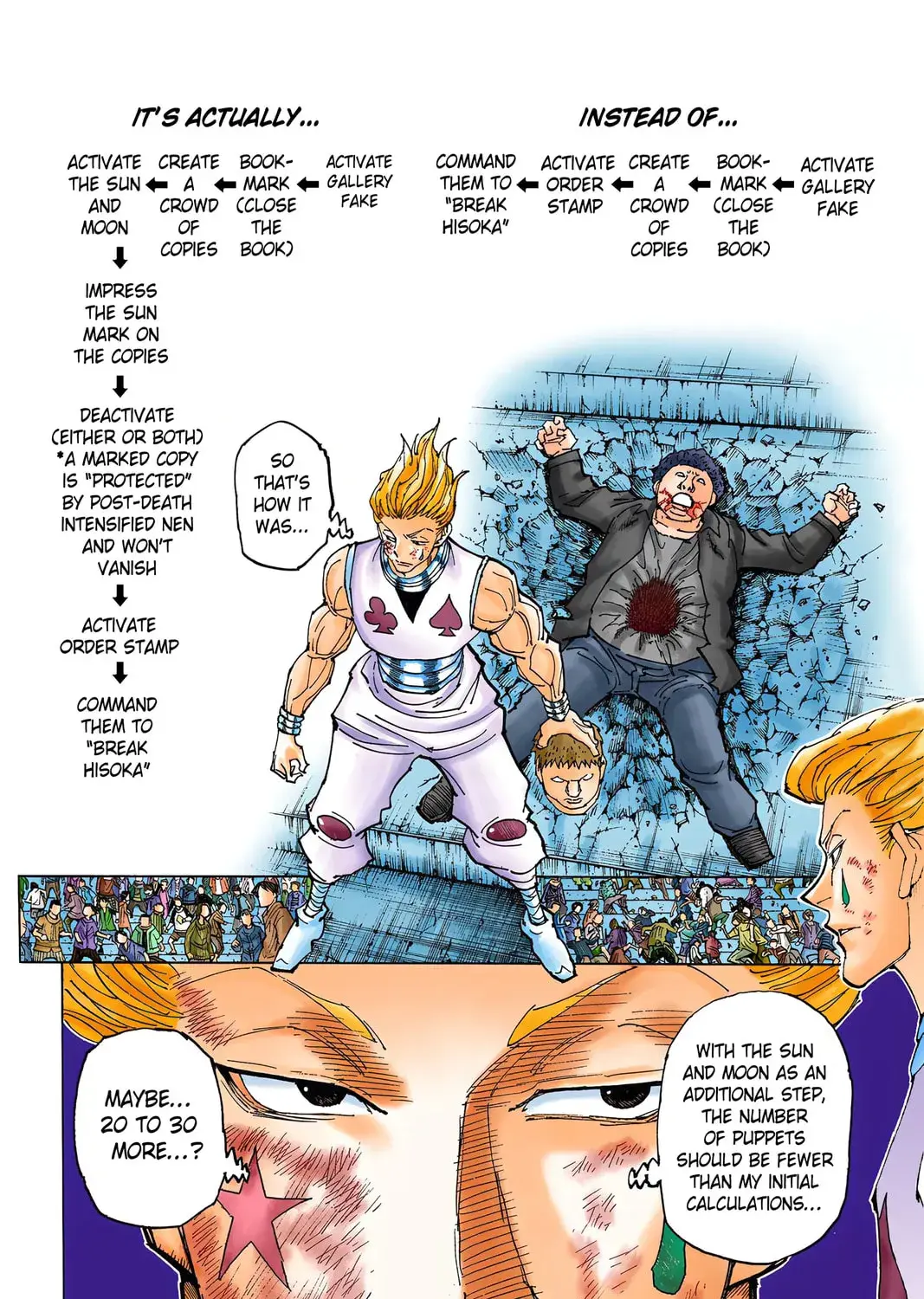 Hunter x Hunter Colored Manga, chapter 355, page 3