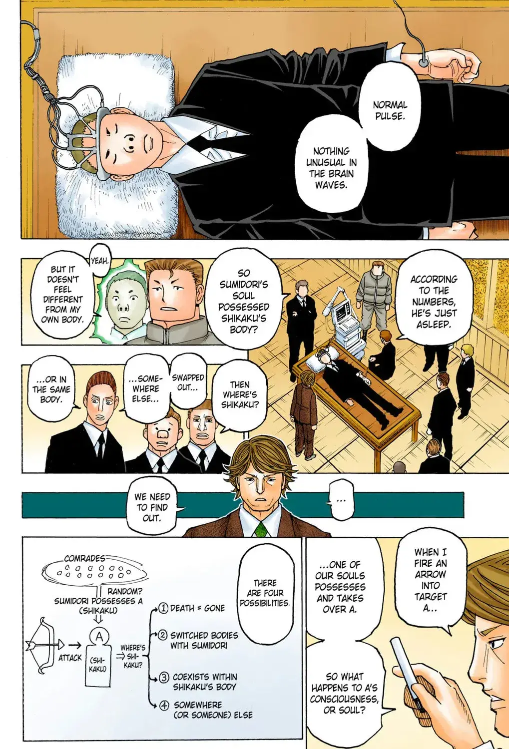 Hunter x Hunter Colored Manga, chapter 386, page 7
