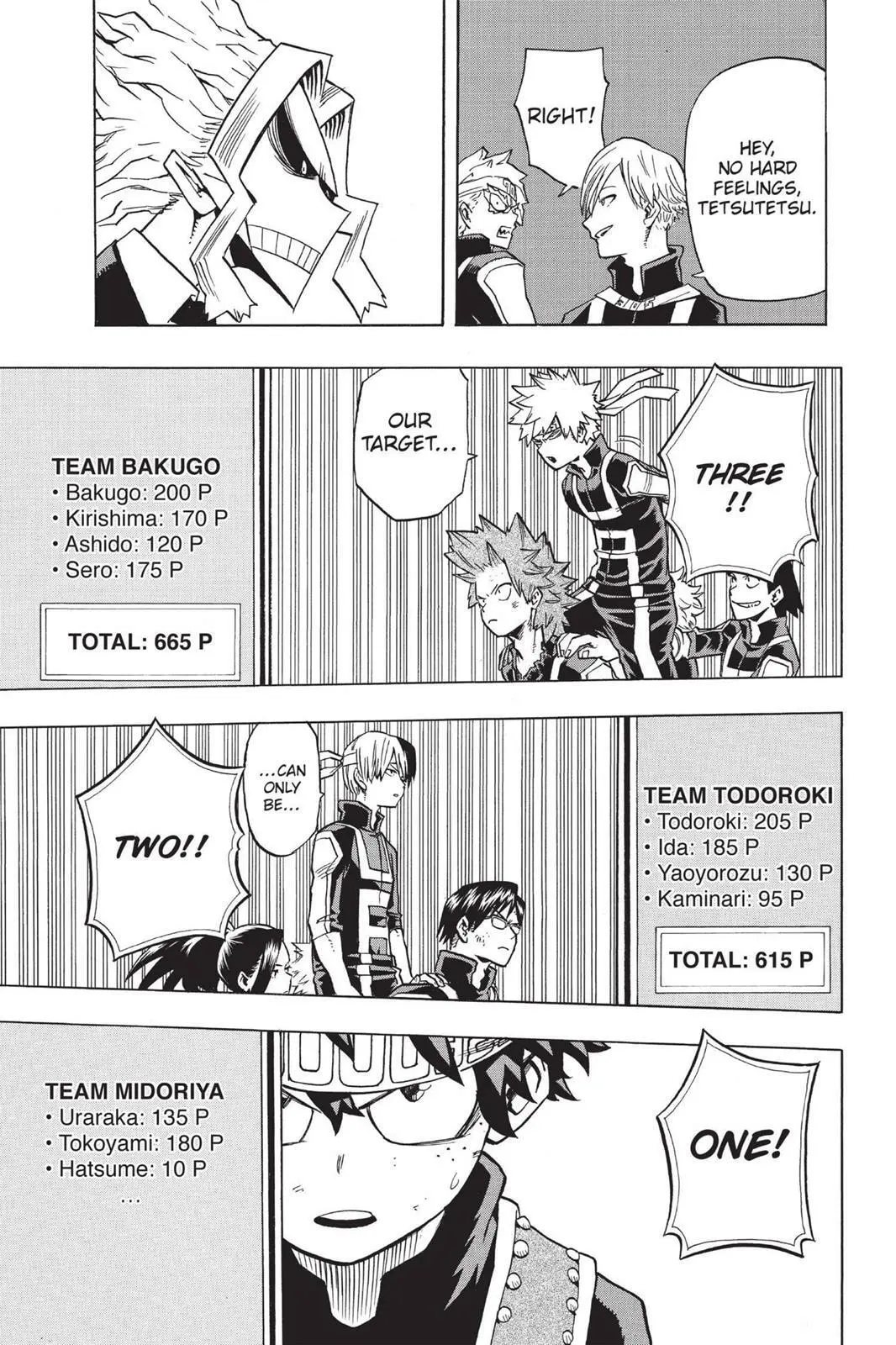 My Hero Academia, chapter 28, page 3