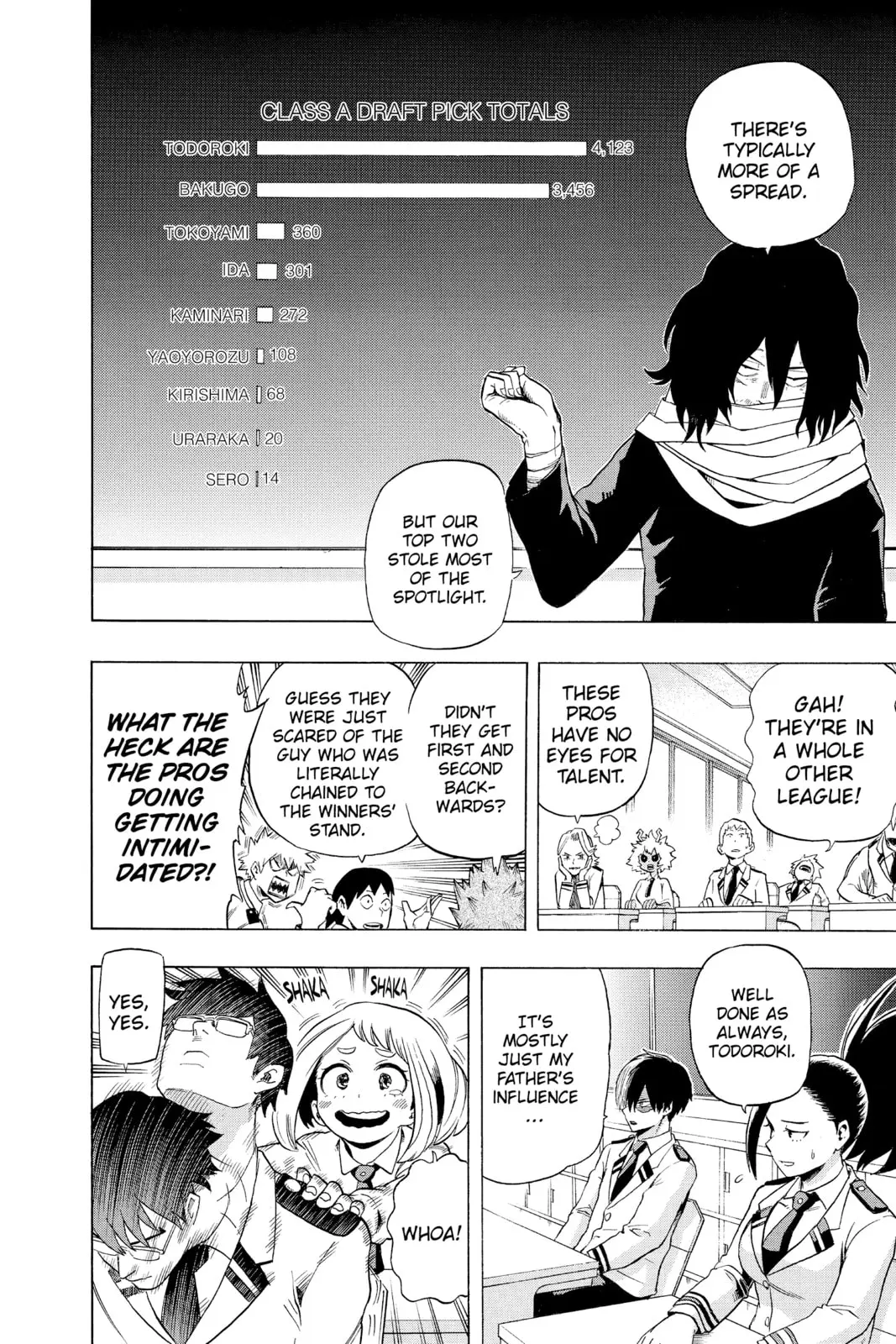 My Hero Academia, chapter 45, page 6
