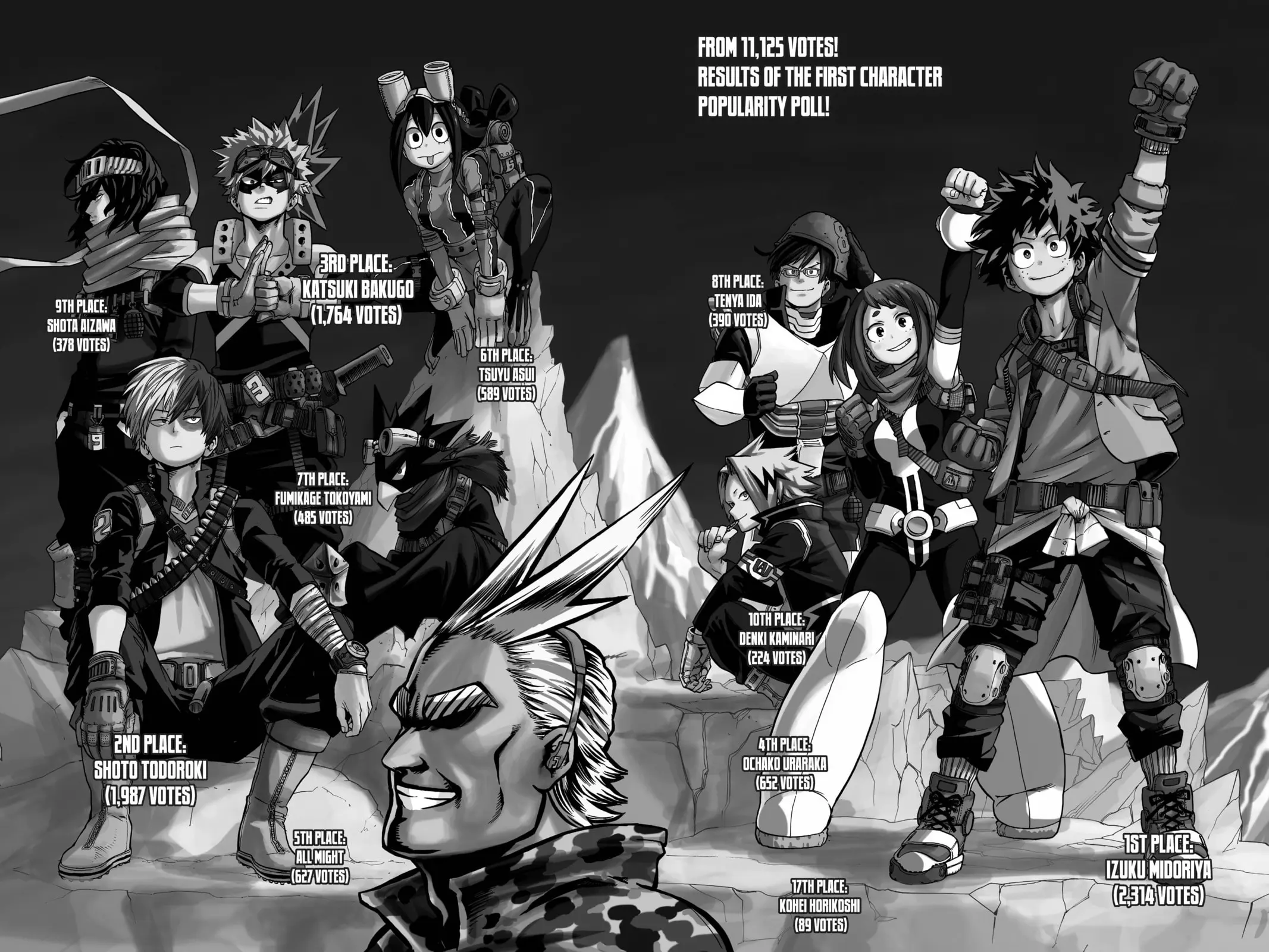My Hero Academia, chapter 62, page 2