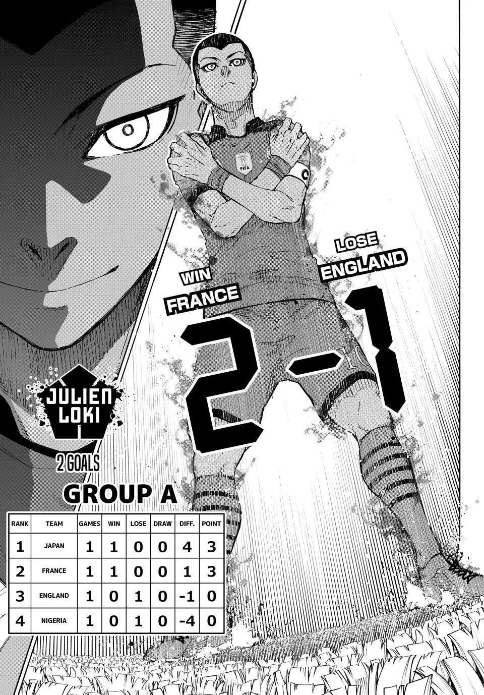 B Lock Manga, chapter 329, page 6