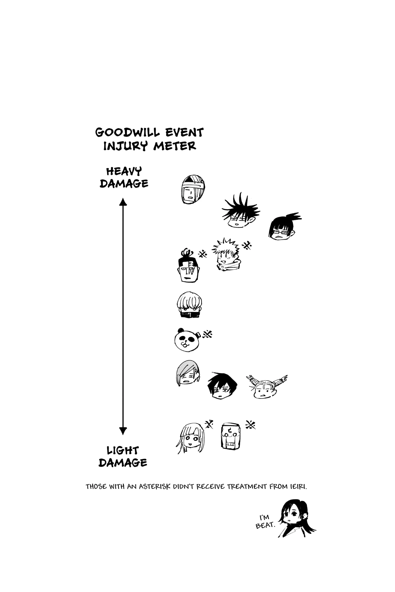 Jujutsu Kaisen (JJK) Manga Online, chapter Vol 7, page 87