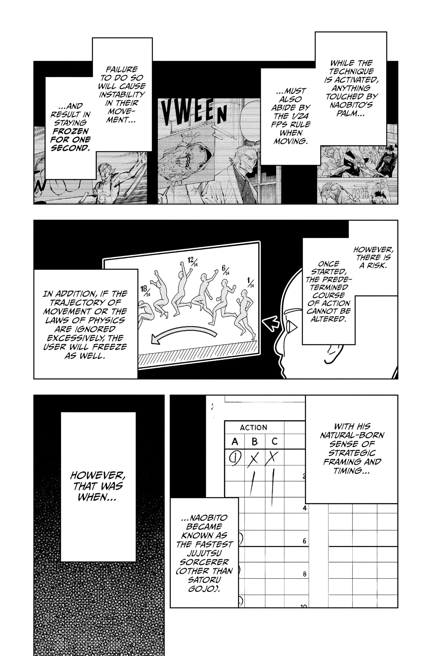 Jujutsu Kaisen (JJK) Manga Online, chapter Vol 13, page 96