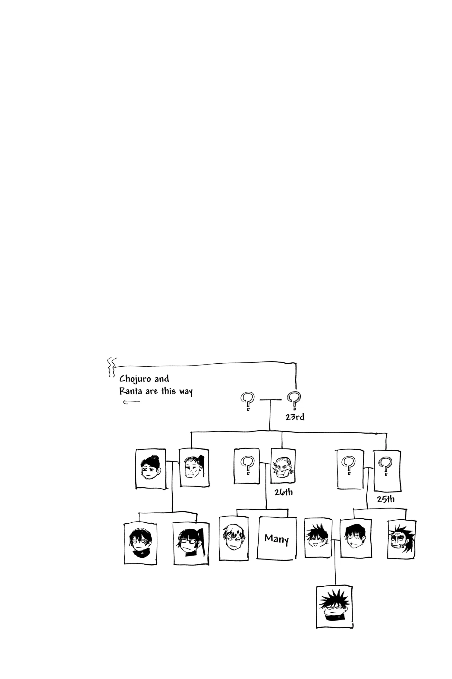 Jujutsu Kaisen (JJK) Manga Online, chapter Vol 17, page 45