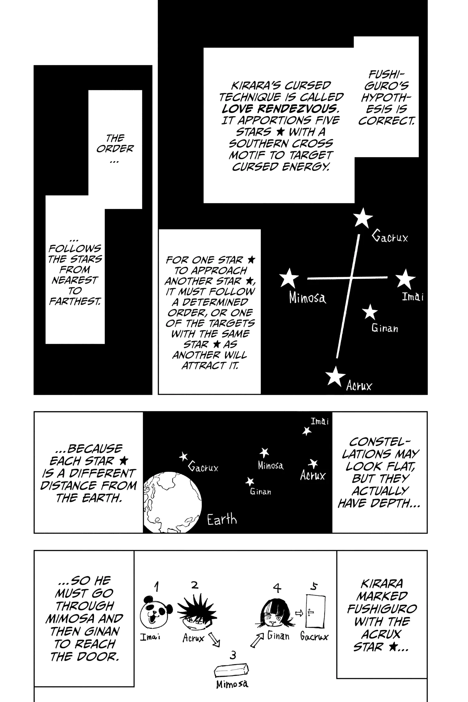 Jujutsu Kaisen (JJK) Manga Online, chapter Vol 18, page 80
