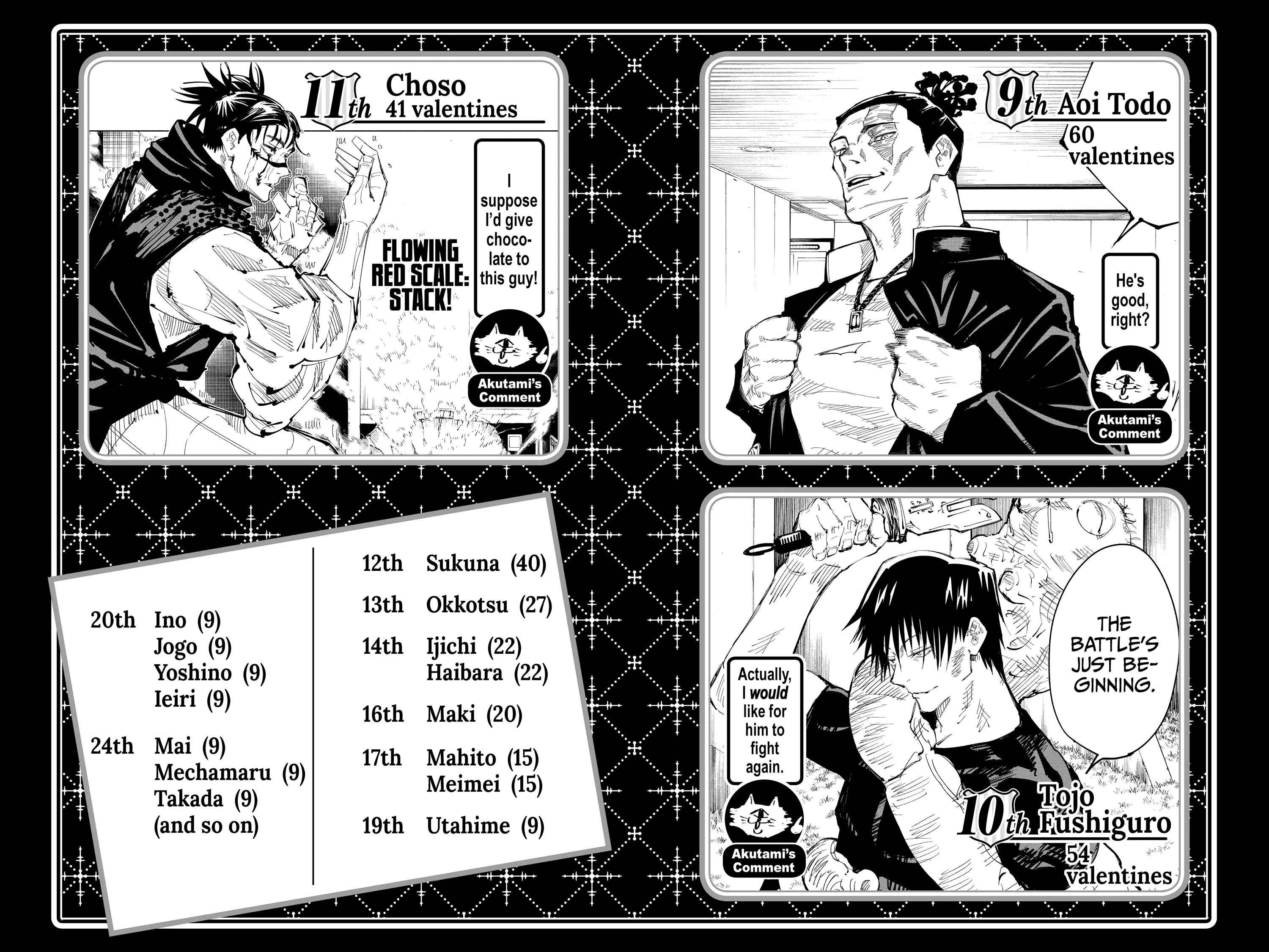 Jujutsu Kaisen (JJK) Manga Online, chapter Vol 18, page 182