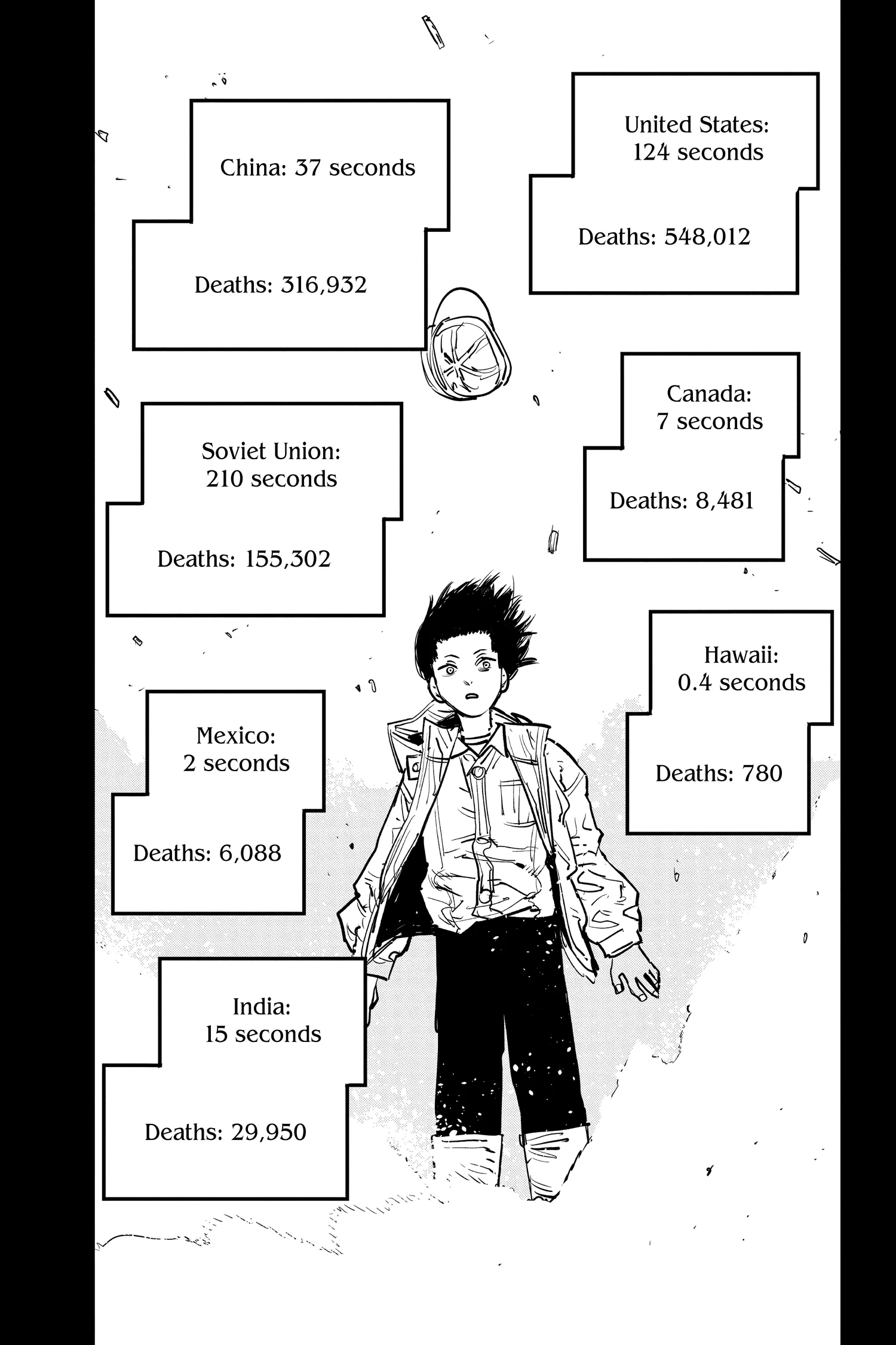 Chainsaw Man Manga, chapter Vol 2, page 115
