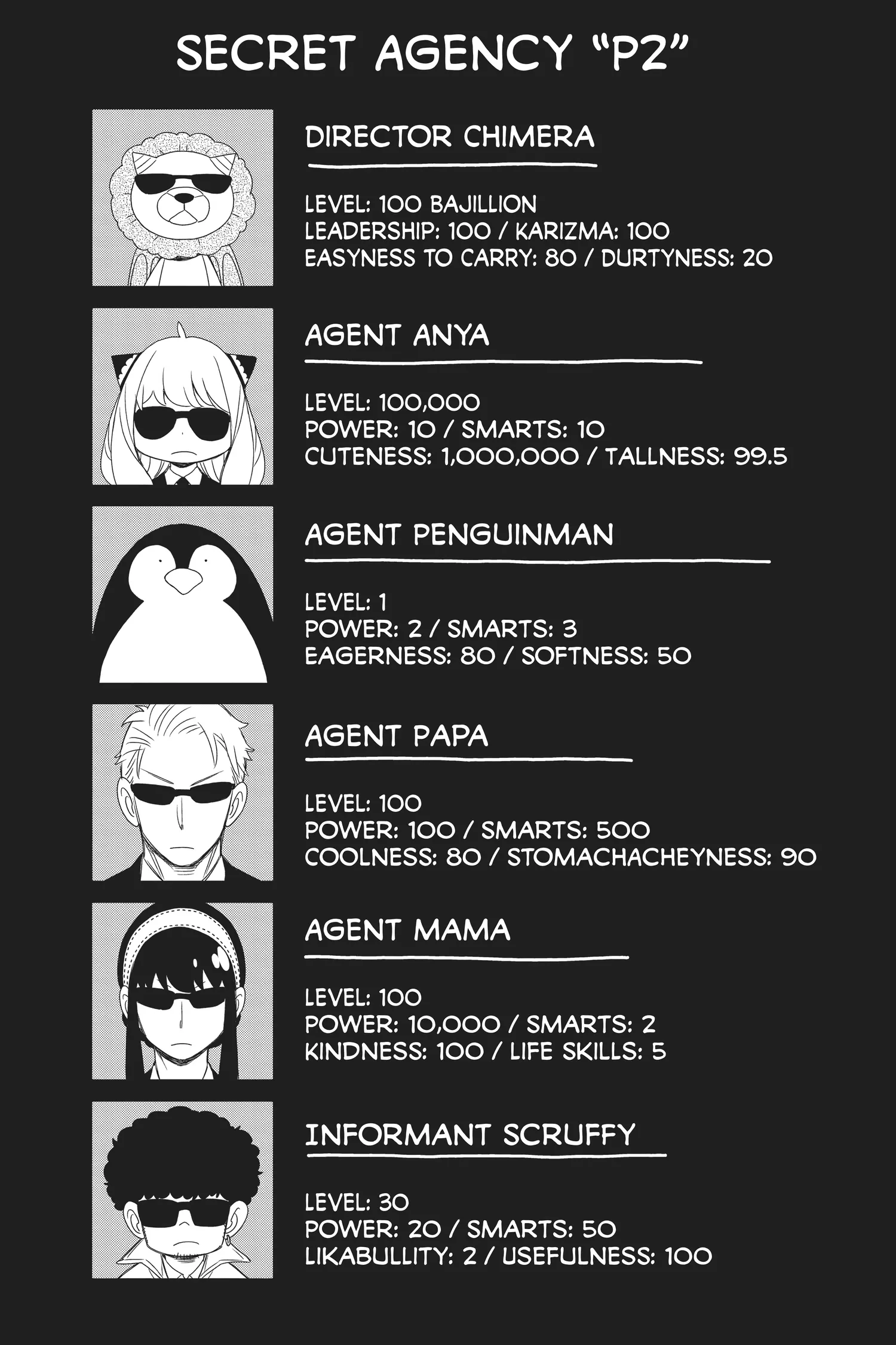SPY x FAMILY Manga, chapter Vol 4, page 169