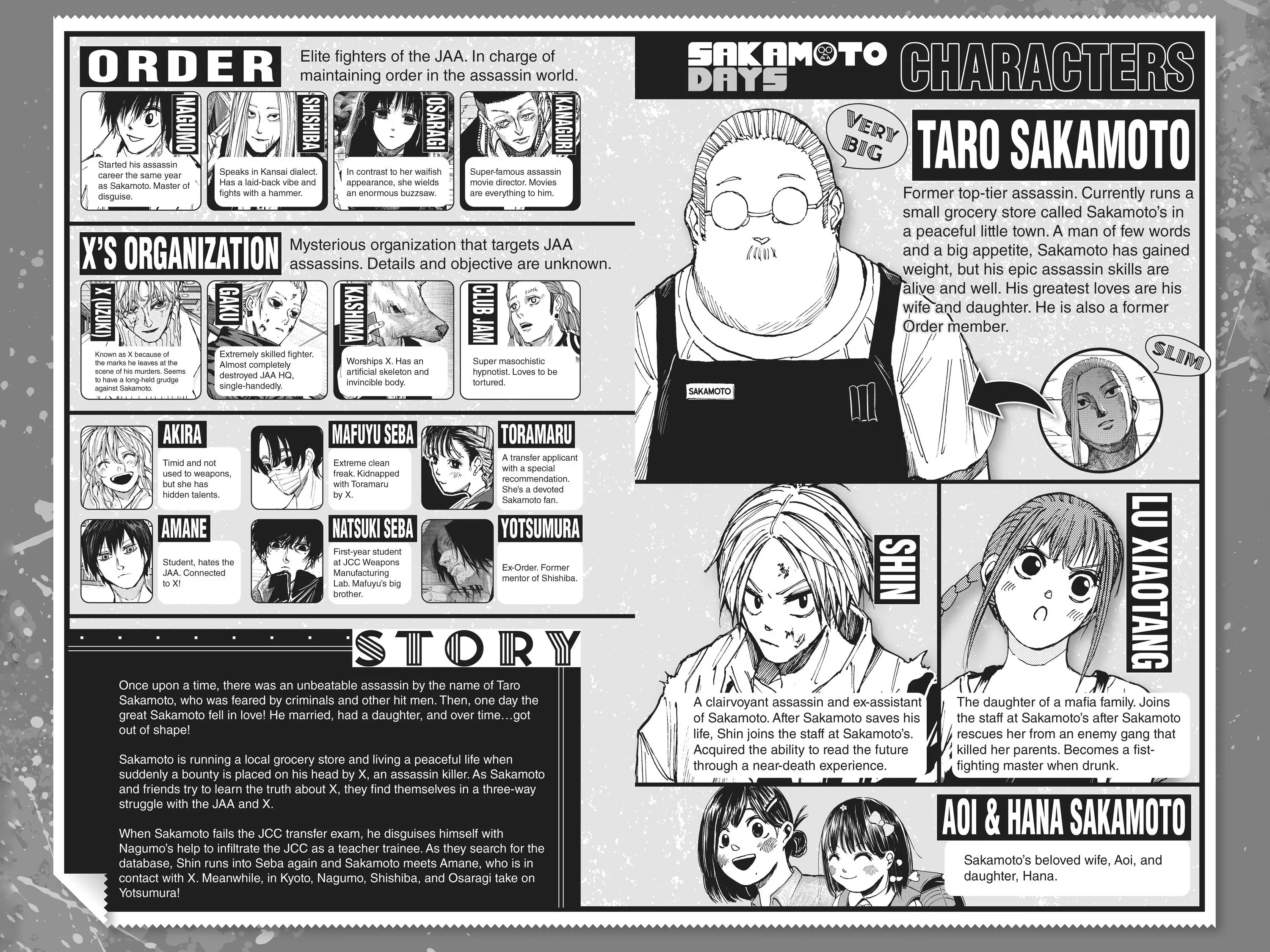 Sakamoto Days Manga Online, chapter Vol 10, page 5