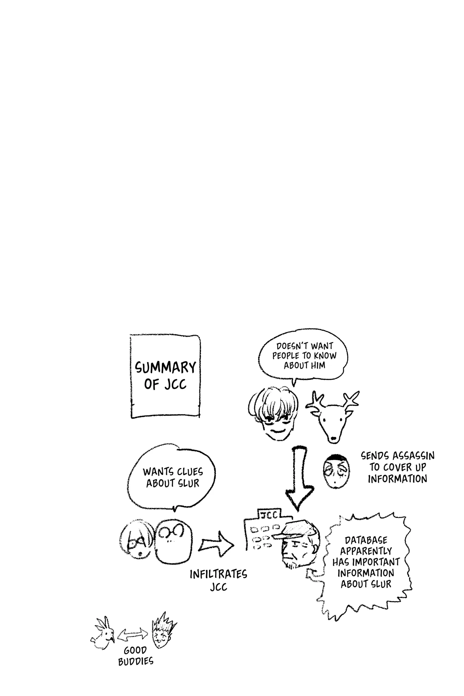 Sakamoto Days Manga Online, chapter Vol 10, page 168
