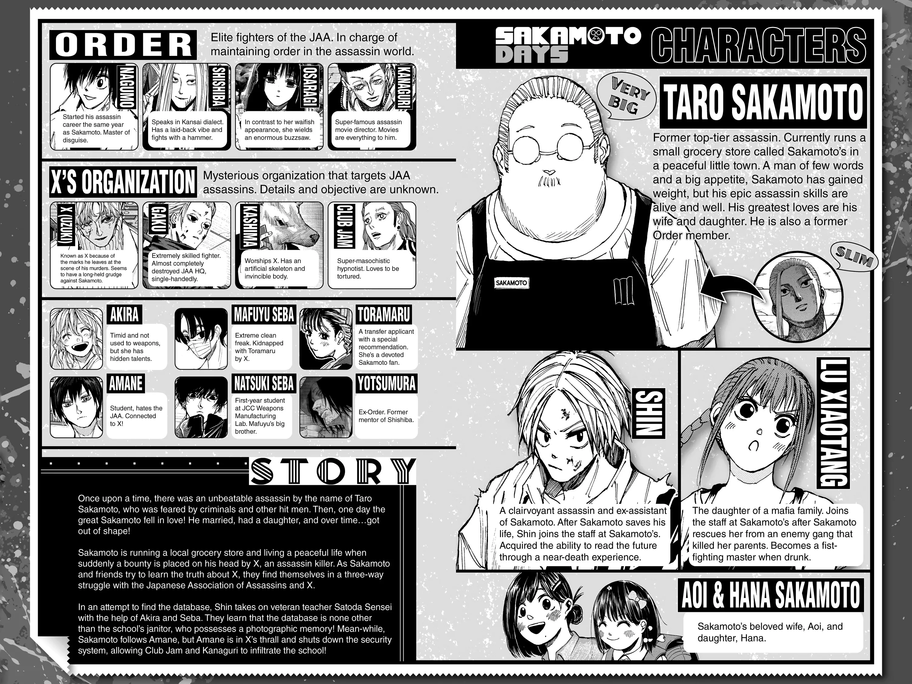Sakamoto Days Manga Online, chapter Vol 11, page 5