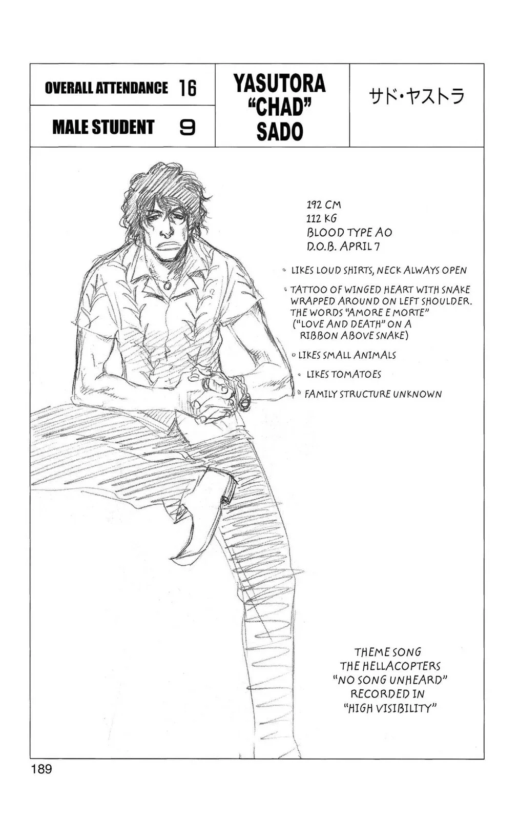 Bleach Colored Manga, chapter 16, page 16