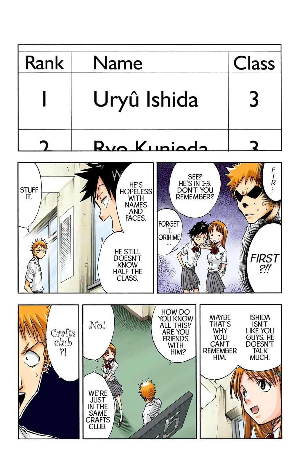 Bleach Colored Manga, chapter 35, page 10