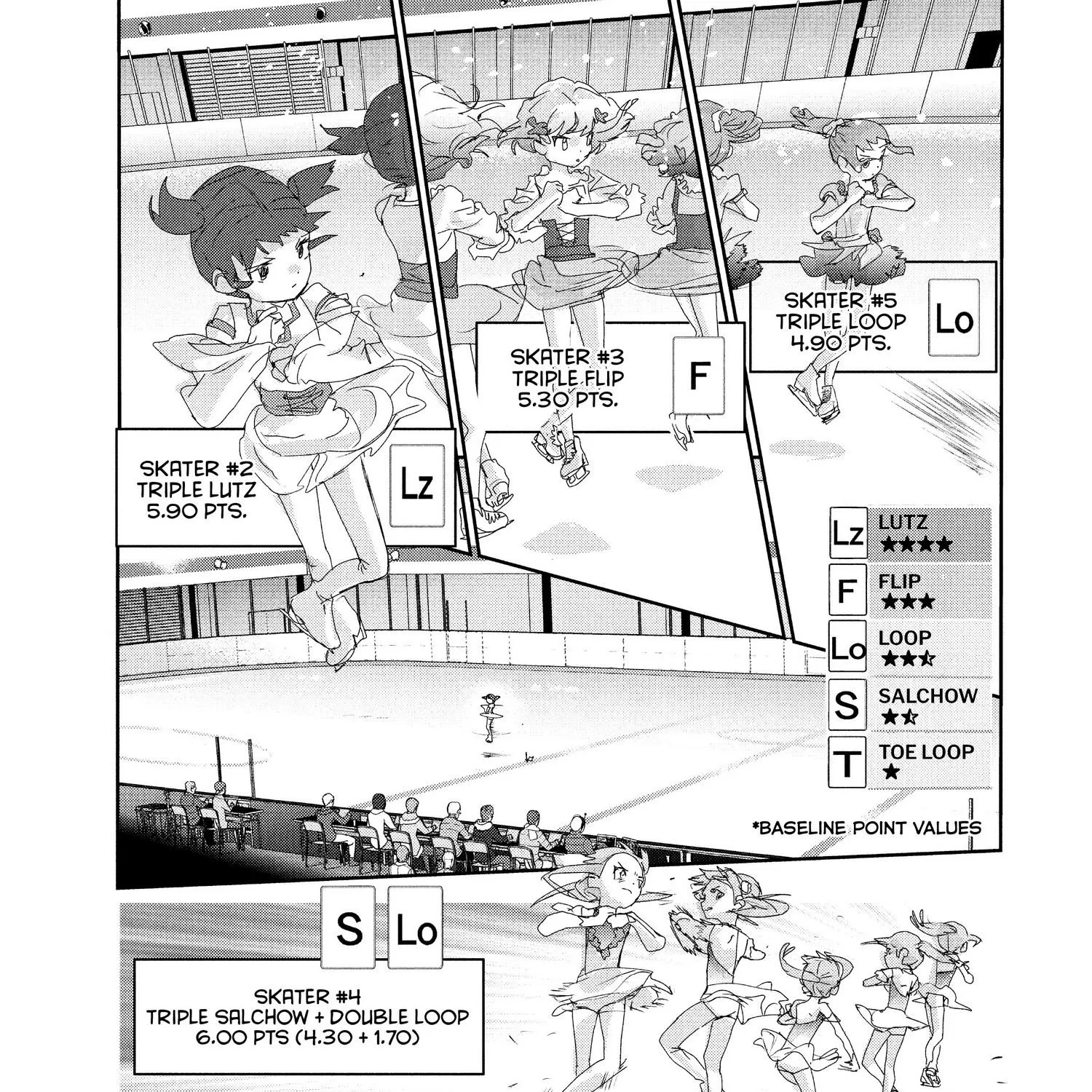 Medalist, chapter 18, page 15