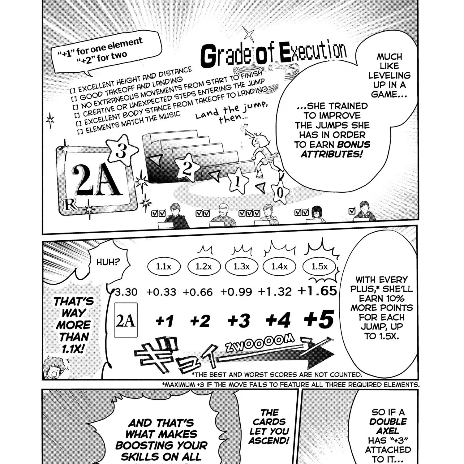 Medalist, chapter 20, page 53