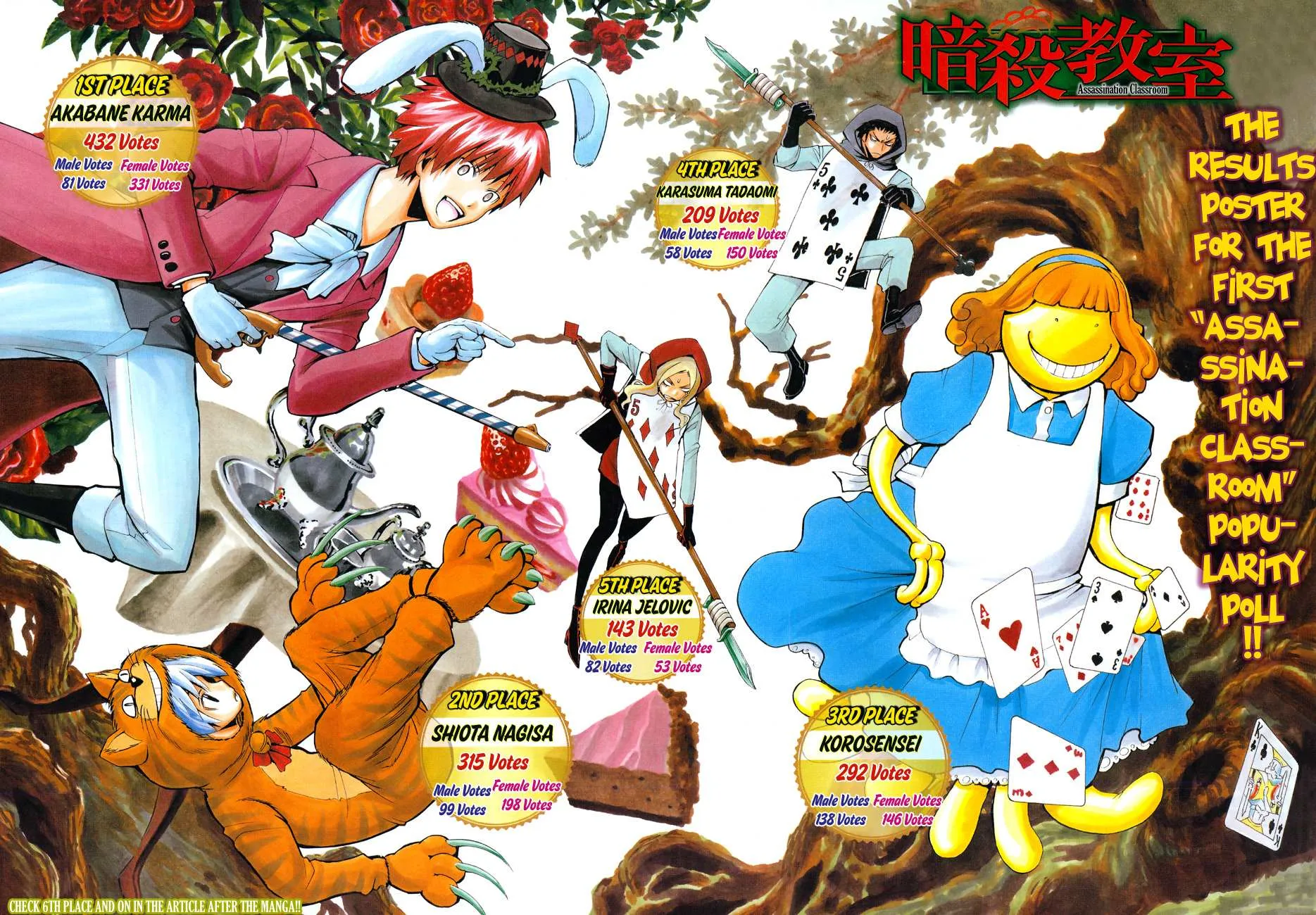 Assassination Classroom, chapter 107, page 3