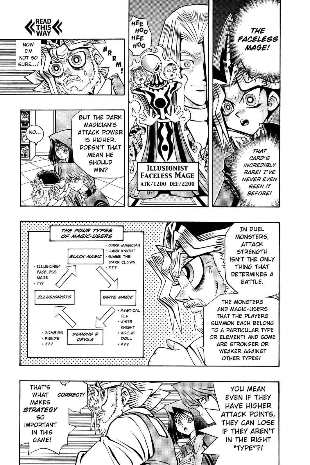 Yu-Gi-Oh!, chapter 62, page 7